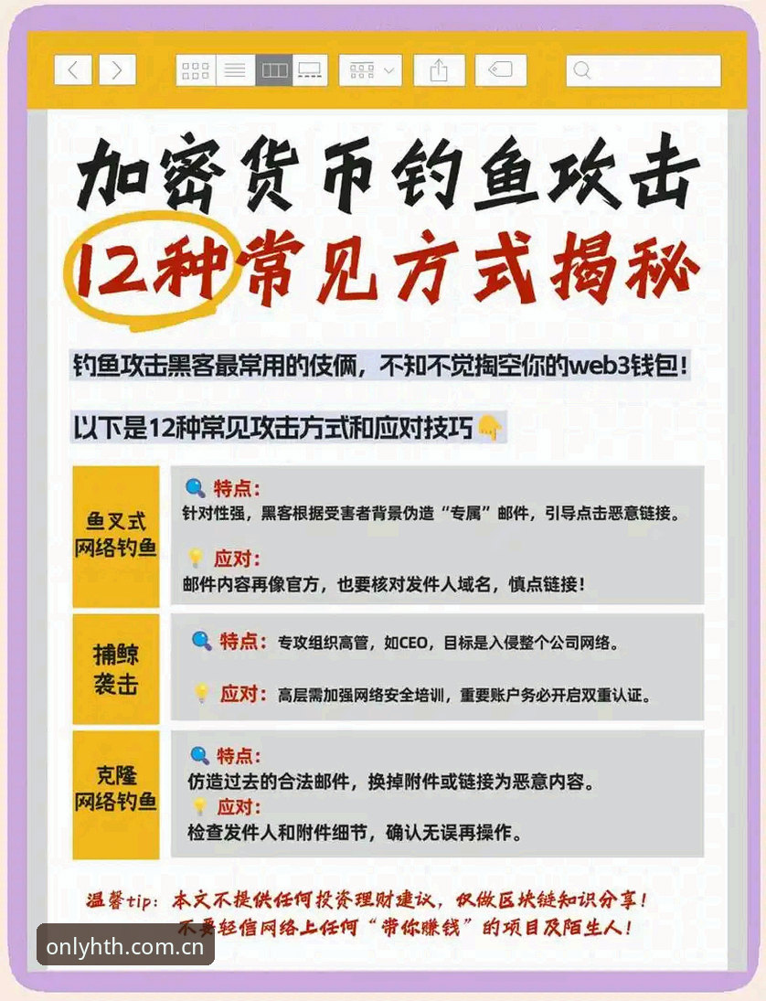 掌握hth平台安全登录指南：避开钓鱼陷阱的五个实用技巧