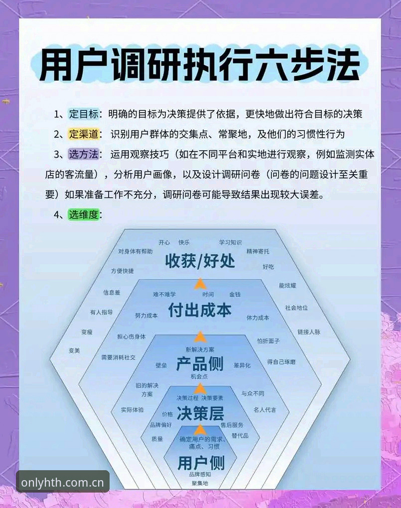 资深用户实战经验：华体会hth快速登录的五个安全要点